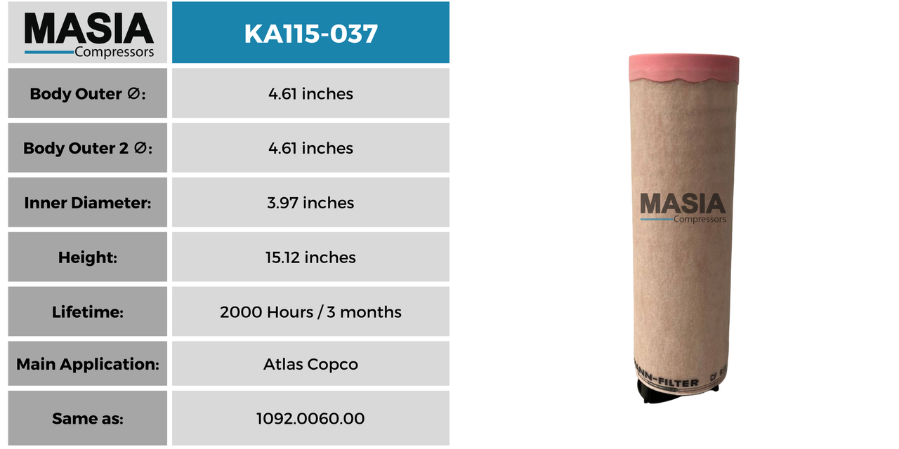 2250164-533 Filtro de Aire Compatible con Sullair