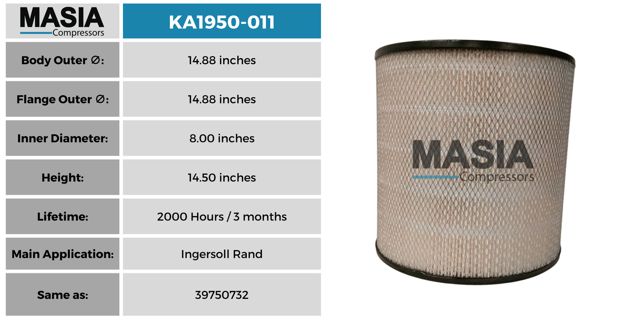 39903265 Filtro de Aire Compatible con Ingersoll Rand