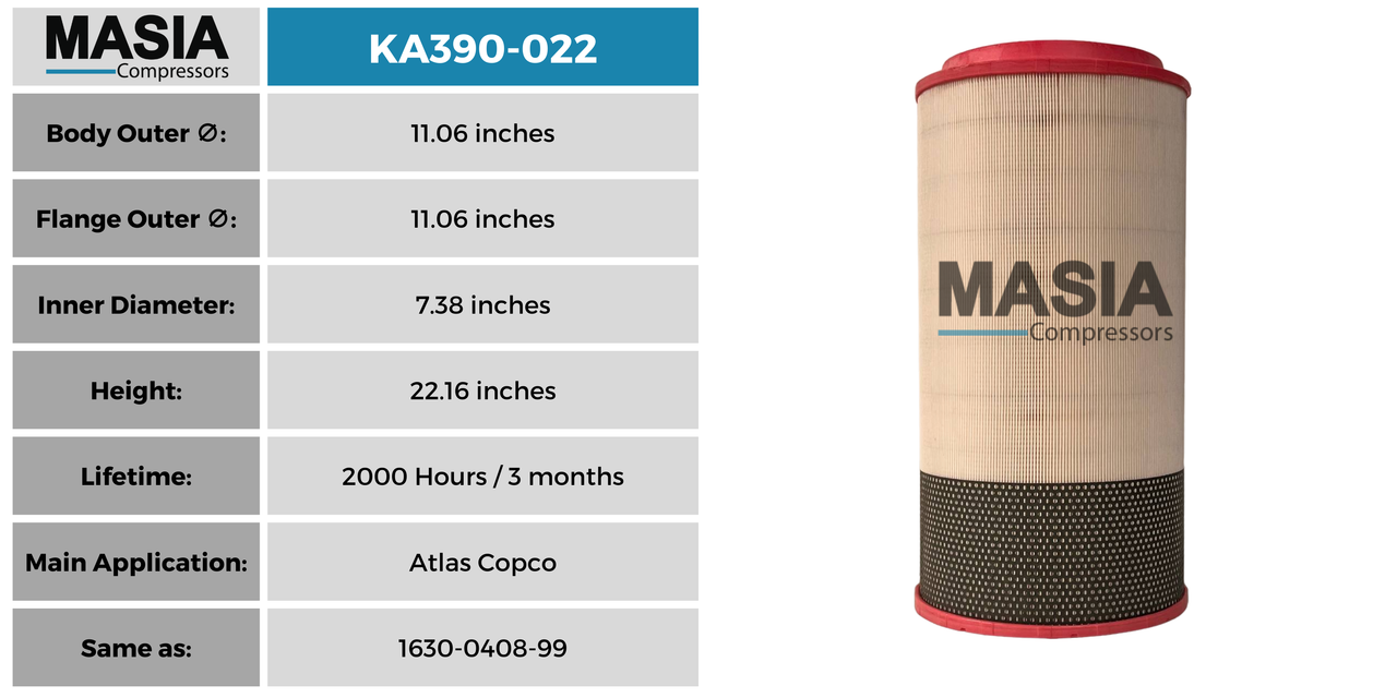 KA390-022 Filtro de Aire Keltec Technolab