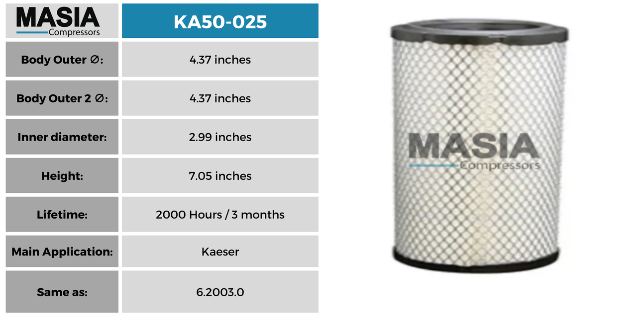 45 059 54 146 Filtro de Aire Compatible con Mann Filter