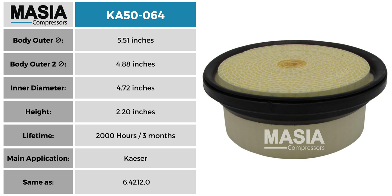 6.4212.0 Filtro de Aire Compatible con Kaeser