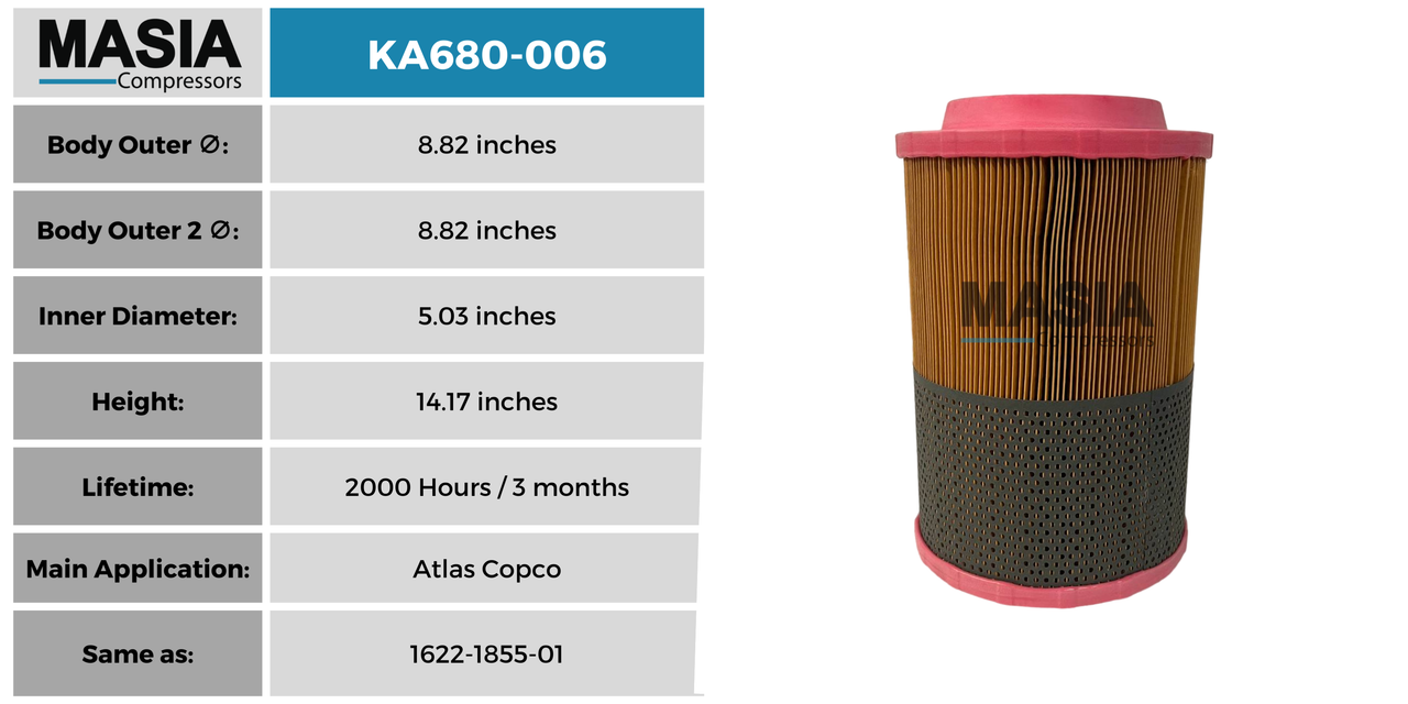 MA680-006 Filtro de Aire Masia Compressors
