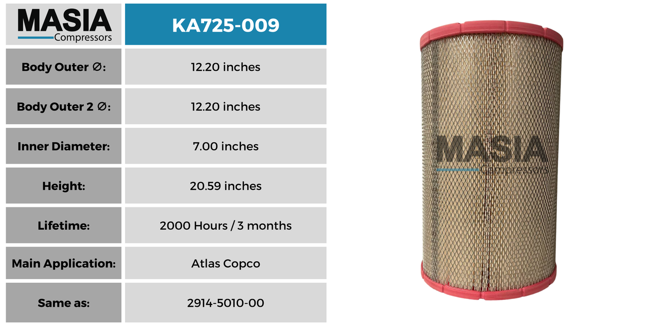 2013400450 Filtro de Aire Compatible con Quincy