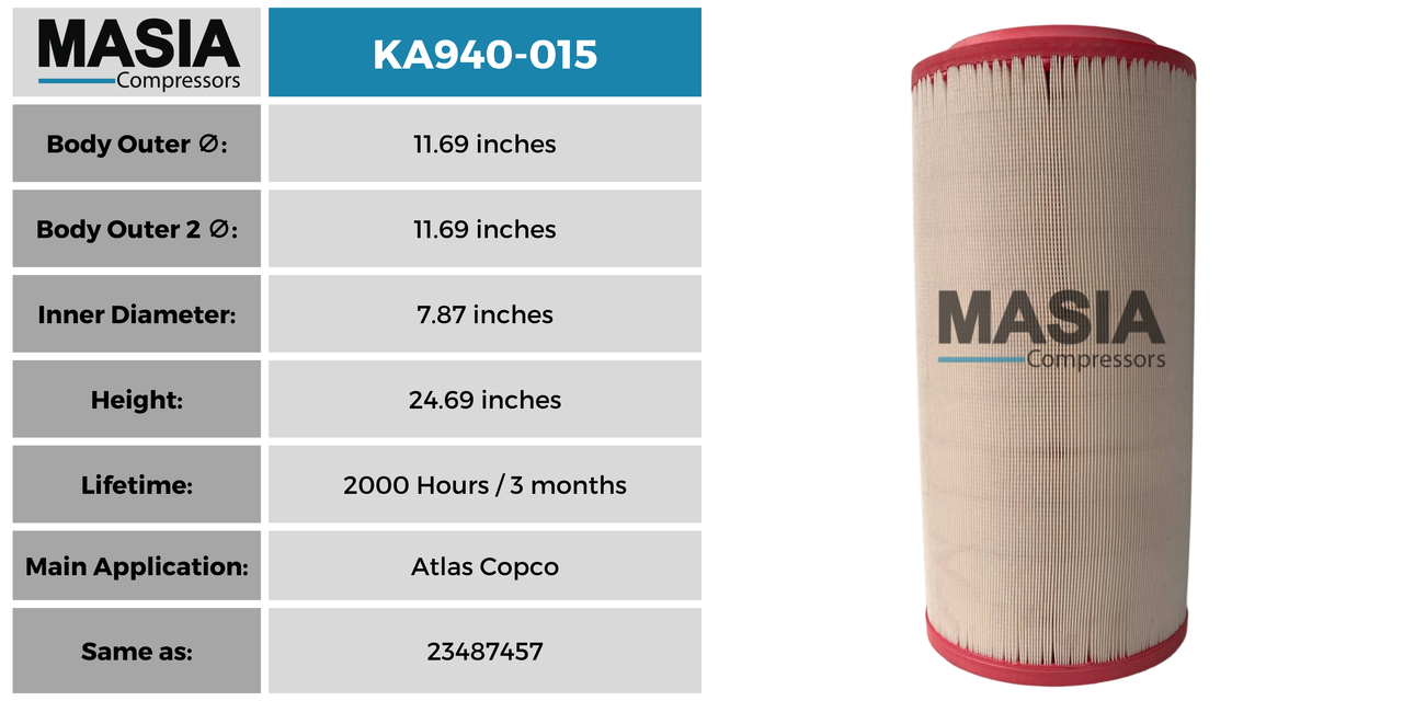 23487457 Filtro de Aire Compatible con Ingersoll Rand