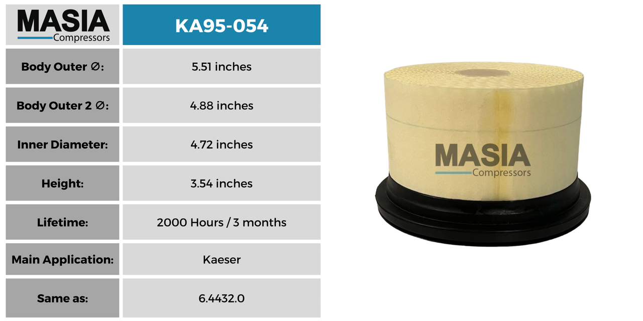 KA95-054 Filtro de Aire Keltec Technolab