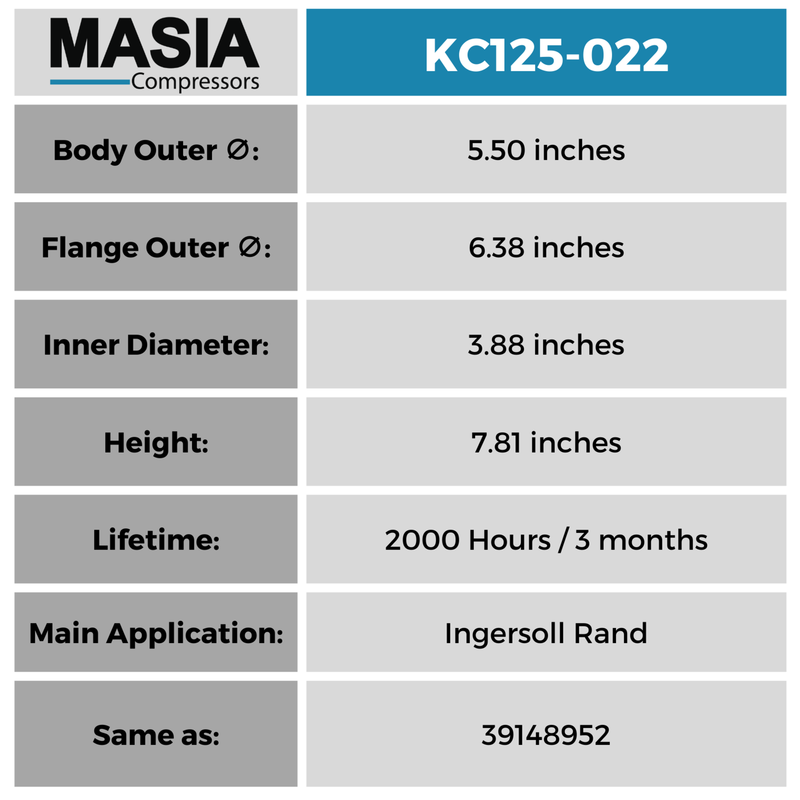 MC125-022 Filtro de Aire Masia Compressors