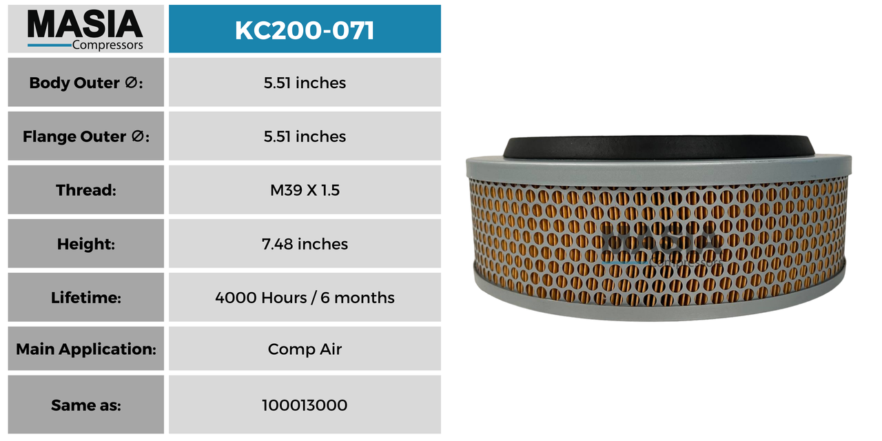 6.4139.0 Filtro de Aire Compatible con Kaeser