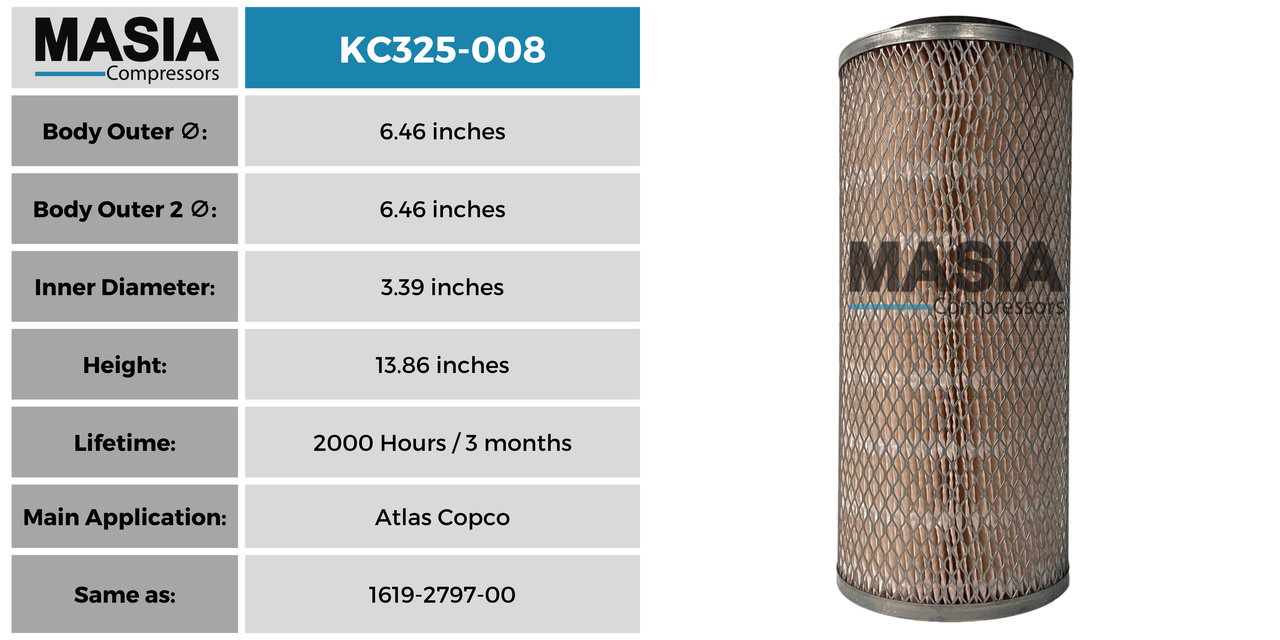 93604908 Filtro de Aire Compatible con Ingersoll Rand