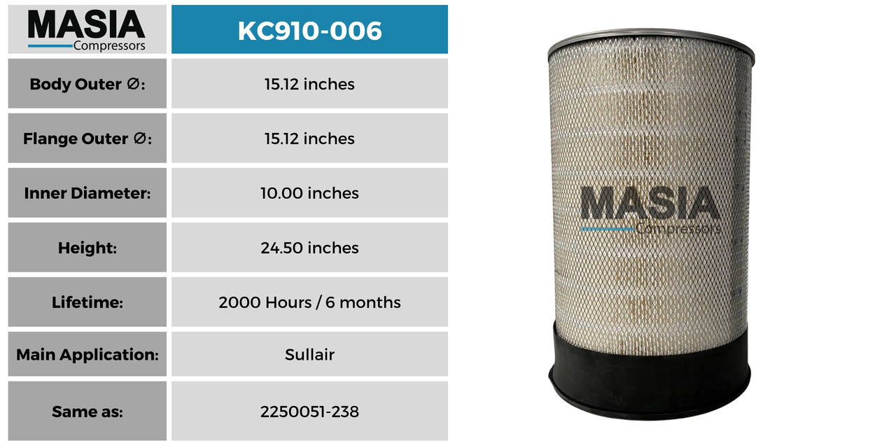 2250051-238 Filtro de Aire Compatible con Sullair