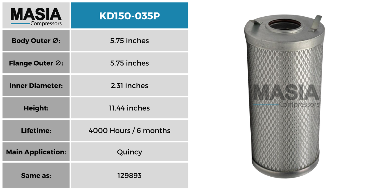 KD150-035P Filtro Separador Keltec Technolab