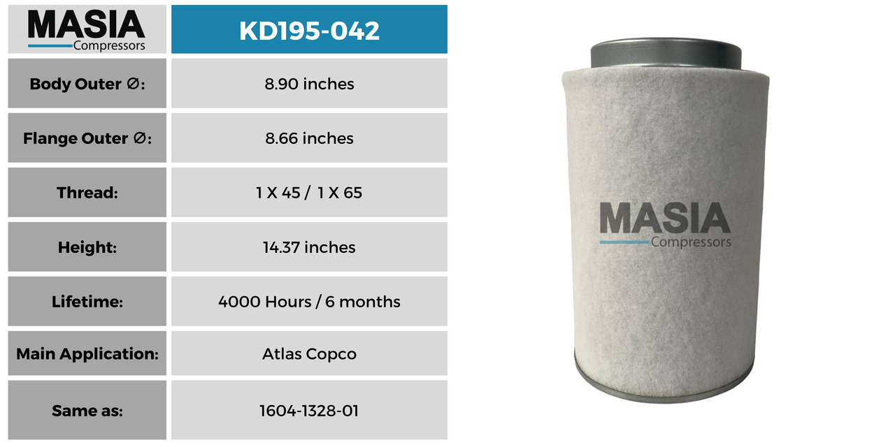 MD195-042 Filtro Separador Masia Compressors