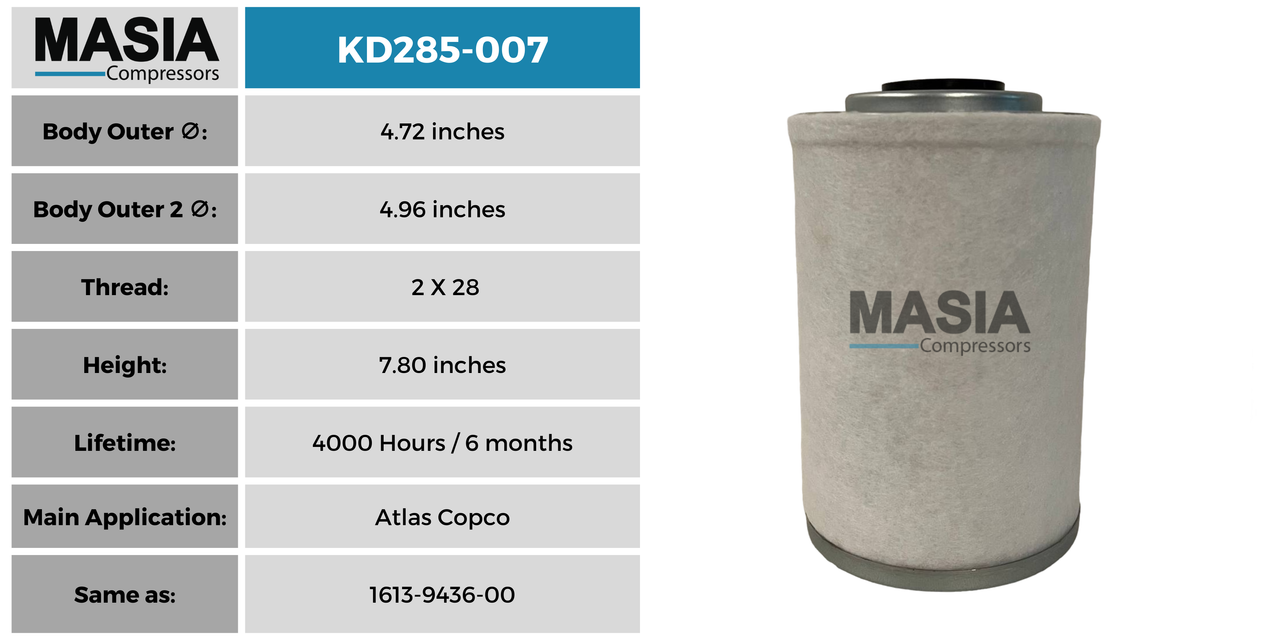 1615-7695-00 Filtro Separador Compatible con Atlas Copco