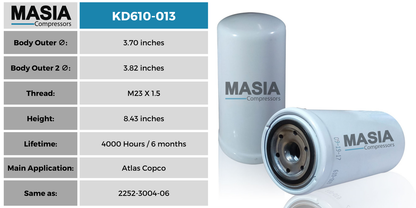 KD610-013 Filtro Separador Keltec Technolab