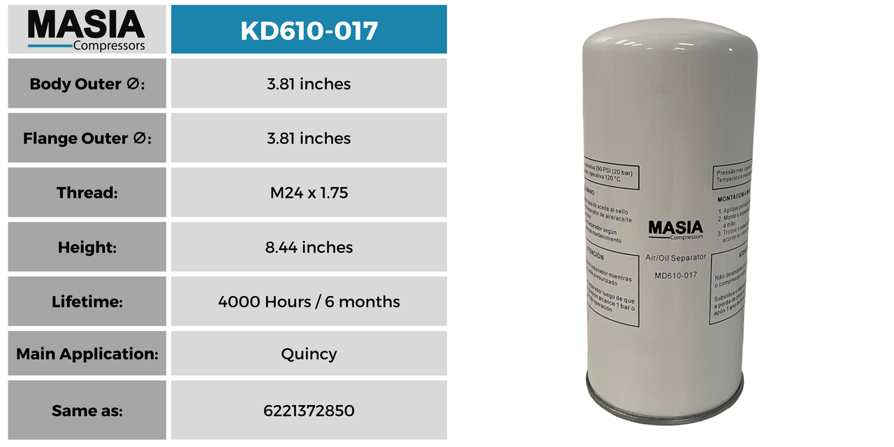 DSM-101 Filtro Separador Compatible con Dv Systems