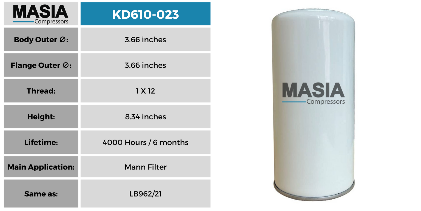 MD610-023 Filtro Separador Masia Compressors