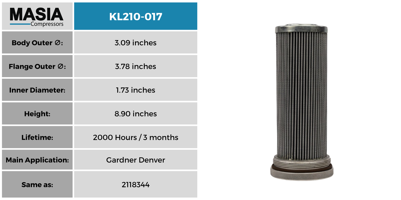 KL210-017 Filtro de Aceite Keltec Technolab