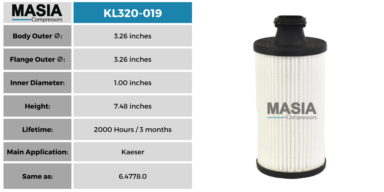 6.4778.0 Filtro de Aceite Compatible con Kaeser