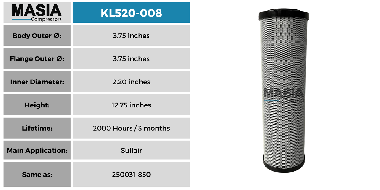 250031-850 Filtro de Aceite Compatible con Sullair