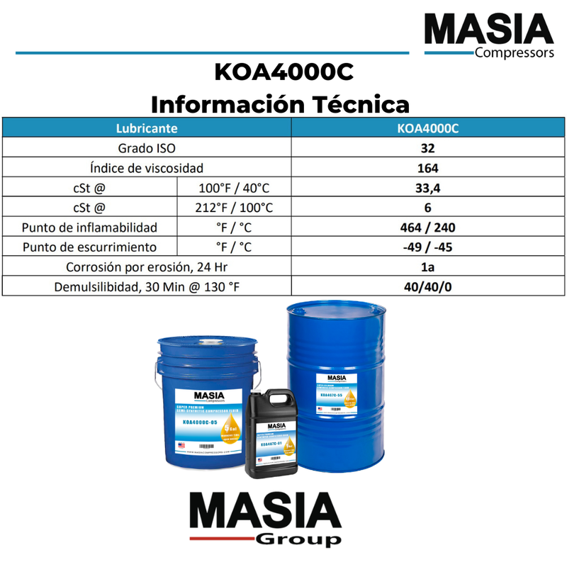 Lubricante Semi Sintético SULLAIR SFR 1/4000 / SFR 1/8000 / 250019-662