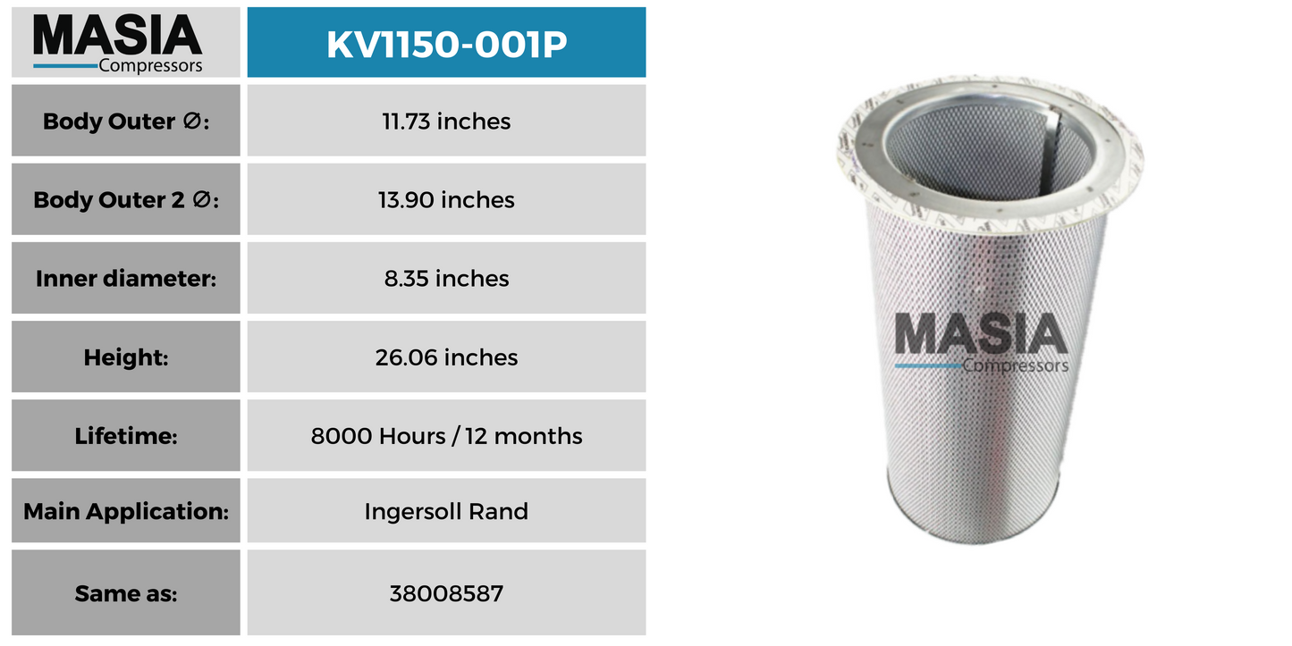 S138D1426 Filtro Separador Compatible con United Air Filter