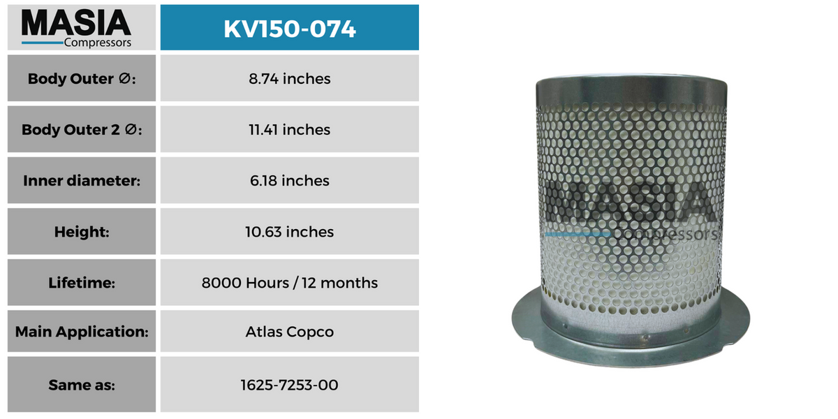1625-7253-00 Filtro Separador Compatible con Atlas Copco