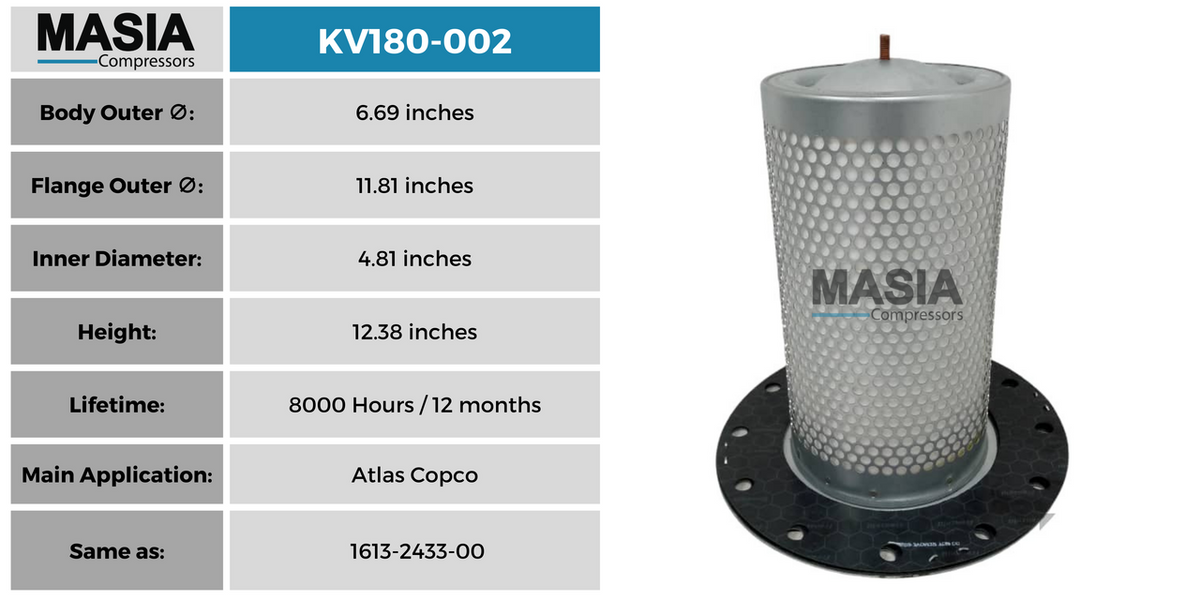 S138D0074 Filtro Separador Compatible con United Air Filter