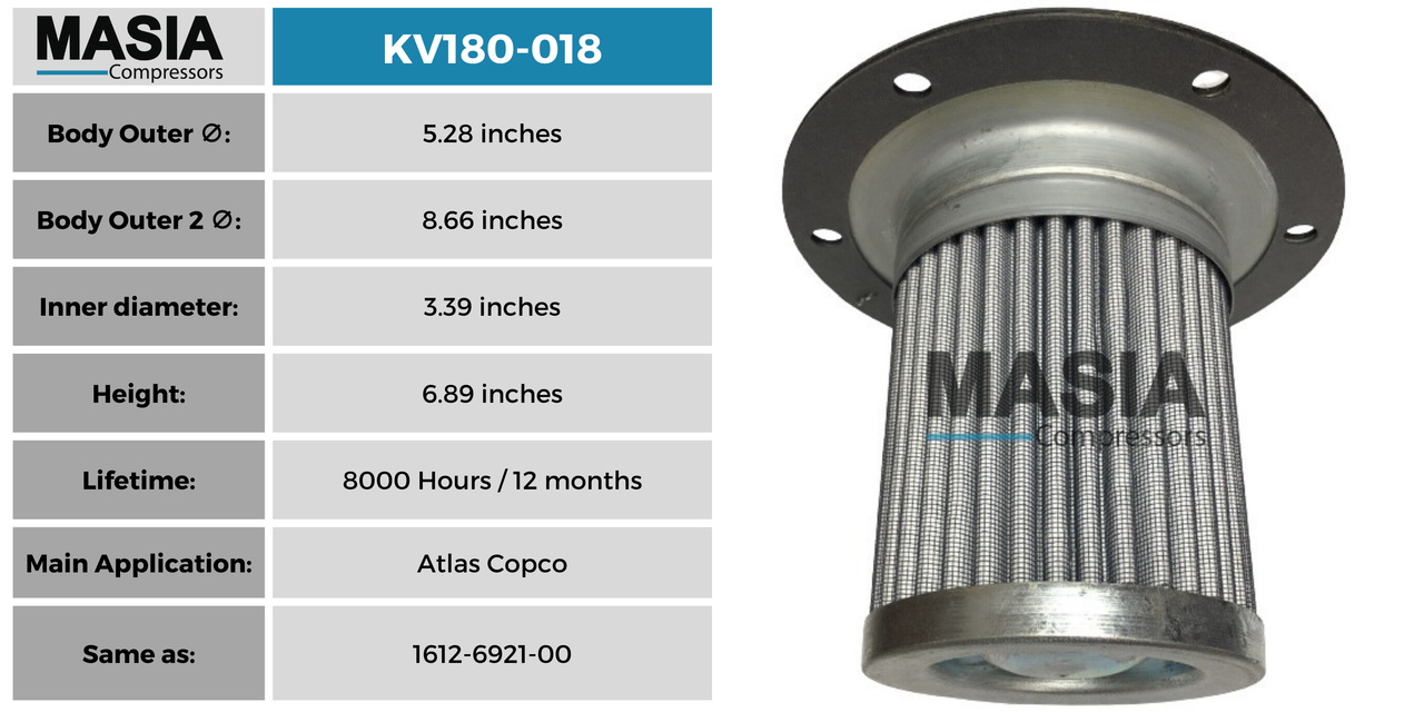MV180-018 Filtro Separador Masia Compressors