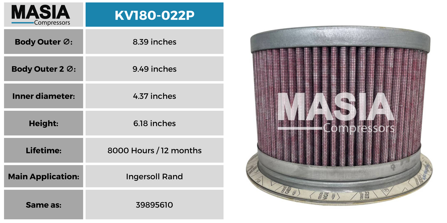 KV180-022P Filtro Separador Keltec Technolab