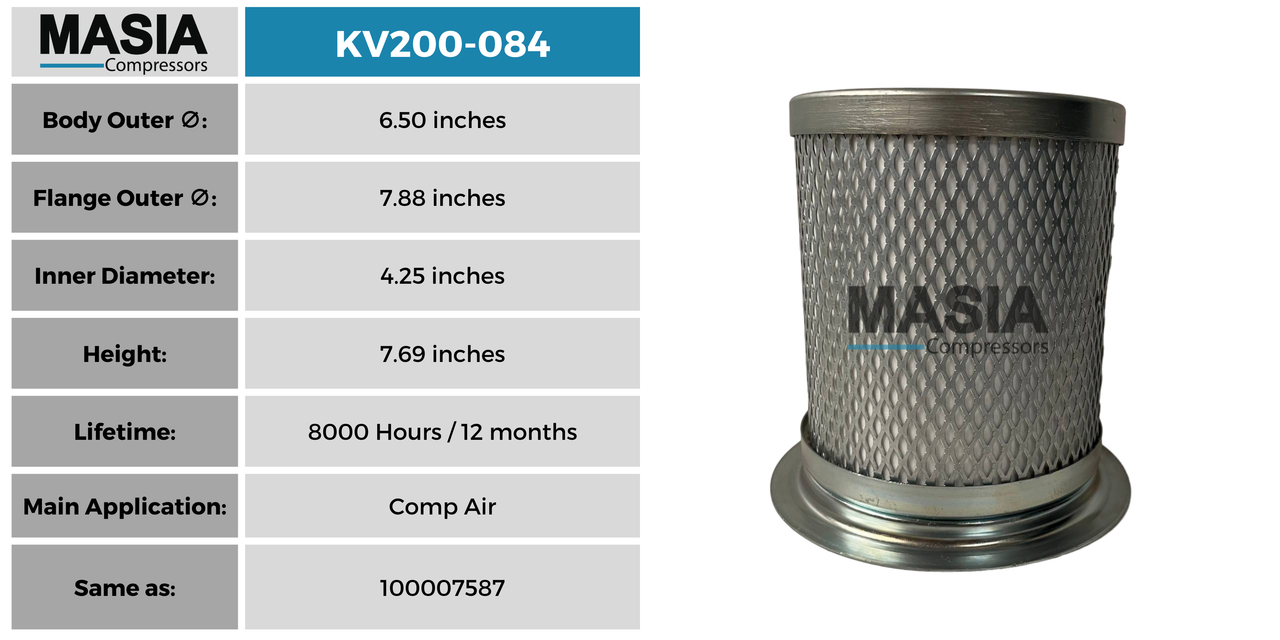 KV200-084 Filtro Separador Keltec Technolab