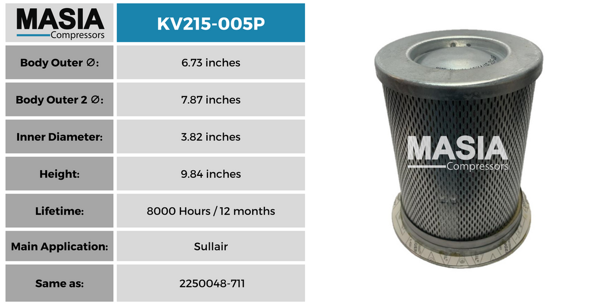 02250137-895 Filtro Separador Compatible con Sullair