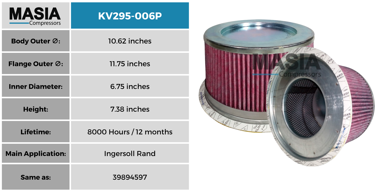 KV295-006P Filtro Separador Keltec Technolab