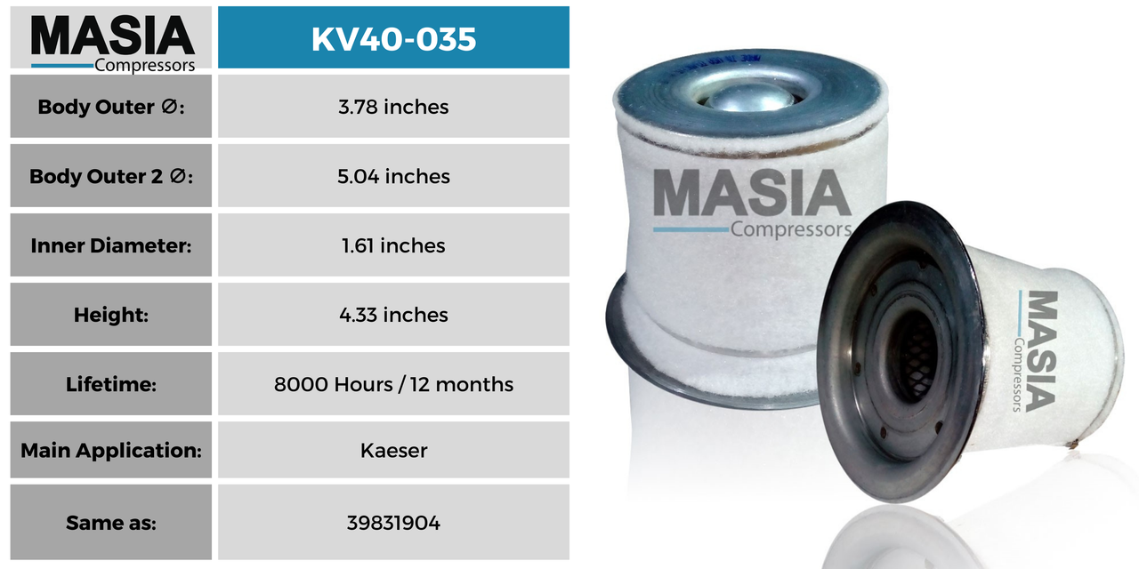 6.3793.0 Filtro Separador Compatible con Kaeser