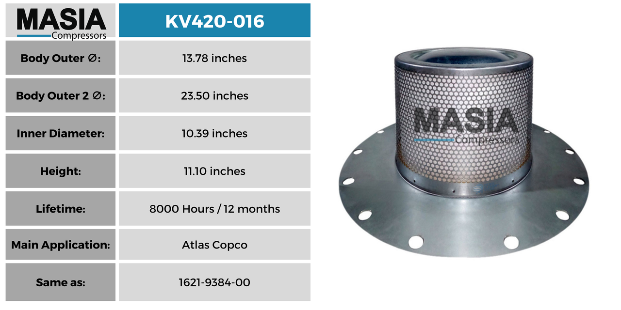 MV420-016 Filtro Separador Masia Compressors