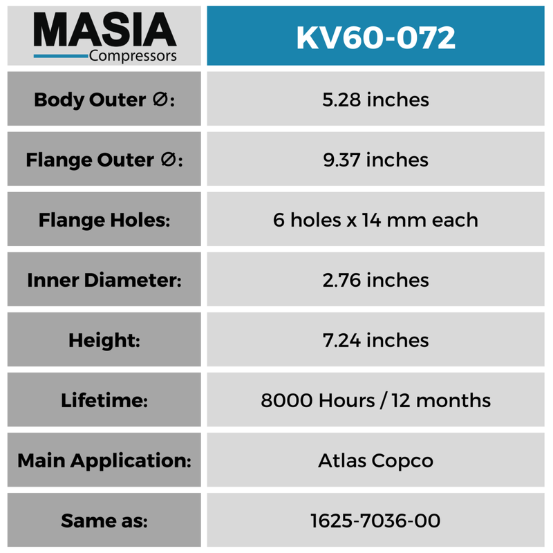 KV60-072 Filtro Separador Keltec Technolab