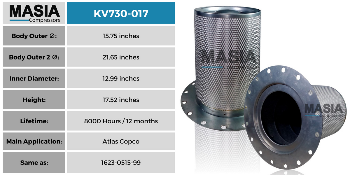 KV730-017 Filtro Separador Keltec Technolab