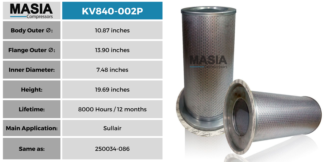 KV840-002P Filtro Separador Keltec Technolab
