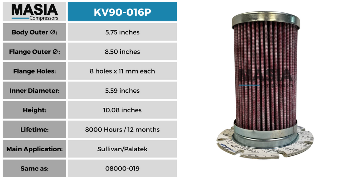 19235200 Filtro Separador Compatible con Mechanequip