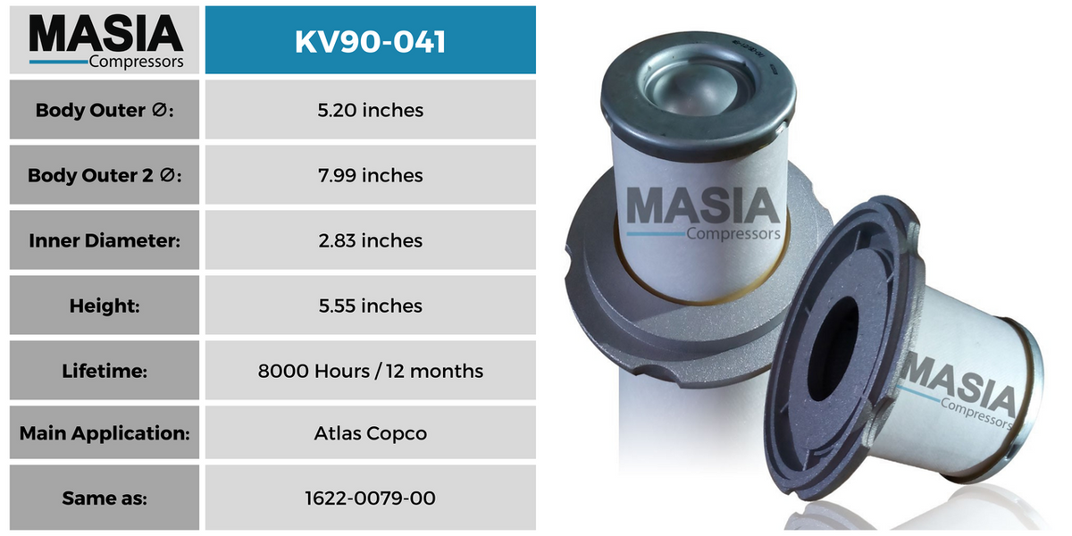 1619-9720-00 Filtro Separador Compatible con Atlas Copco