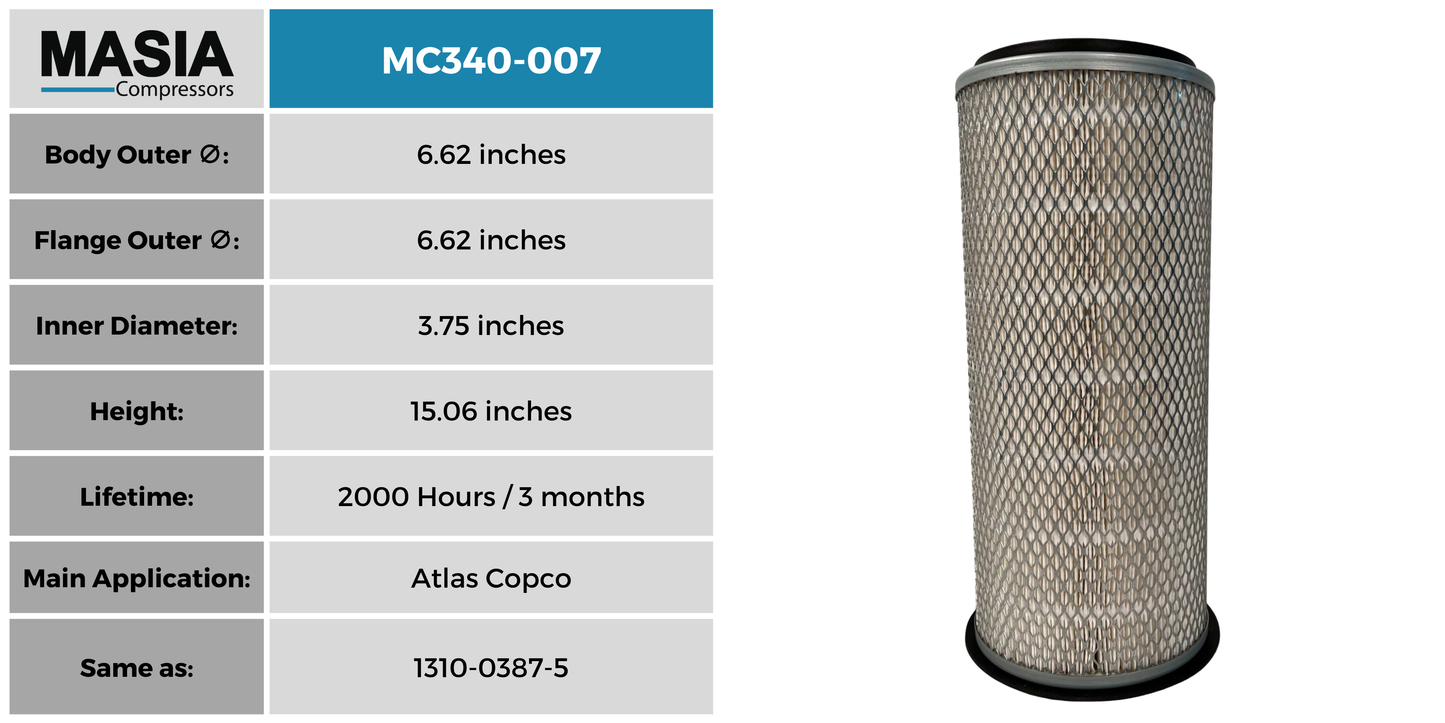 22864-8 Filtro de Aire Compatible con Quincy