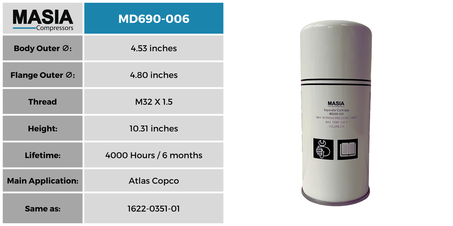 9057418 Filtro Separador Compatible con Balma