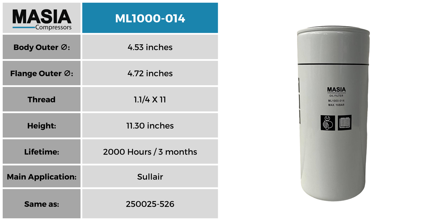 68562224 Filtro de Aceite Compatible con Sullair