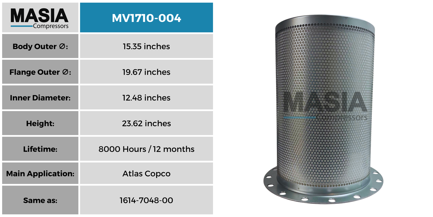 1614-7048-00 Filtro Separador Compatible con Atlas Copco