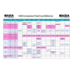 Aceite Roto Fluid Para Compresor Atlas Copco 1310-2019-62