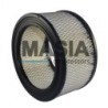 Filtro De Aire Keltec Technolab Ka135-014