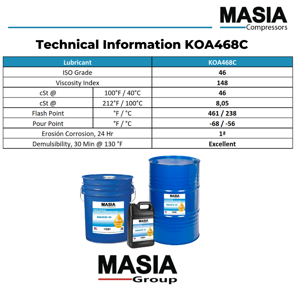 KOA468C-275 Lubricante Masia Compressor - 275 gal