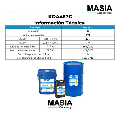 GA-30P FF Kit de Servicio (1613-7408-00, 2903-7525-00, 1622-5696-00, 2901-1701-00)