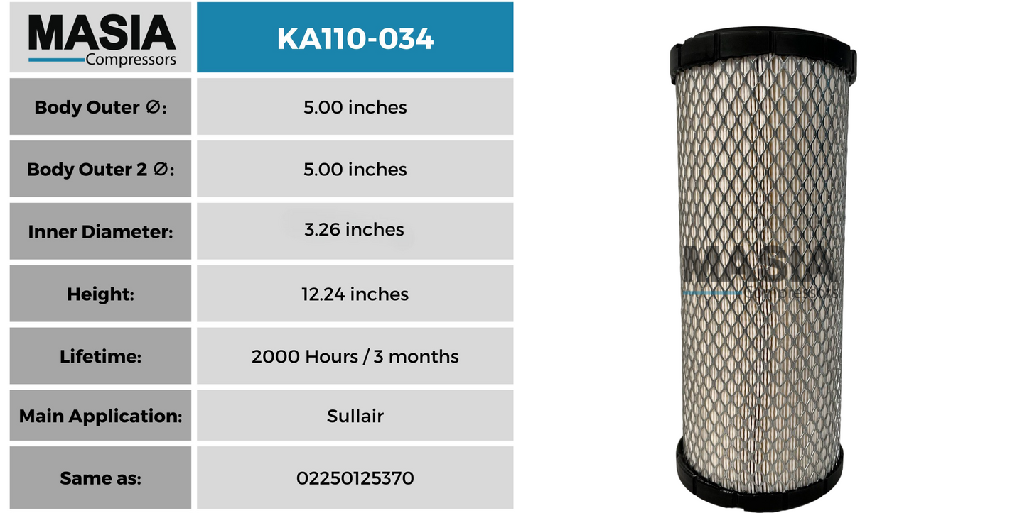 301082 Filtro de Aire Compatible con Boss Industries