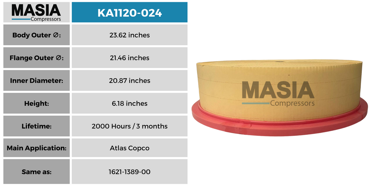 1621-1389-99 Filtro de Aire Compatible con Atlas Copco