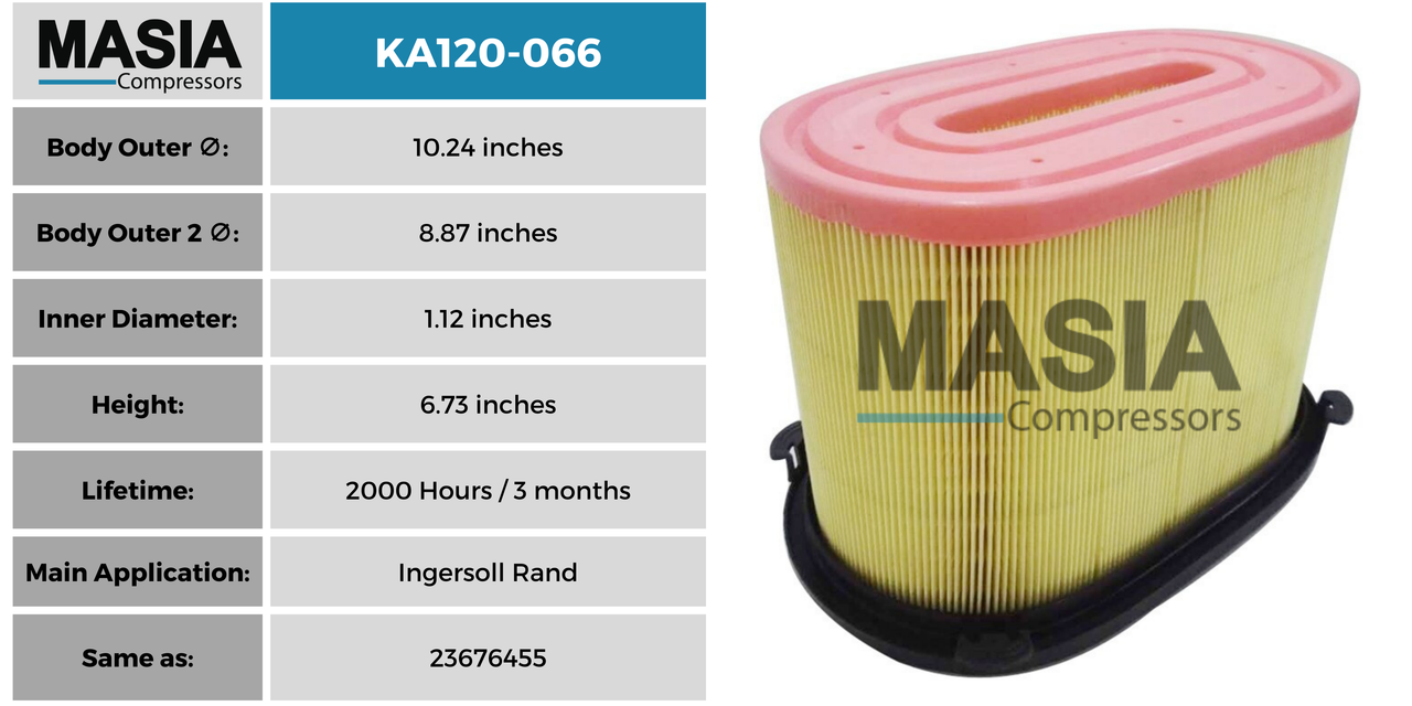 ZS1087405 Filtro de Aire Compatible con Gardner Denver