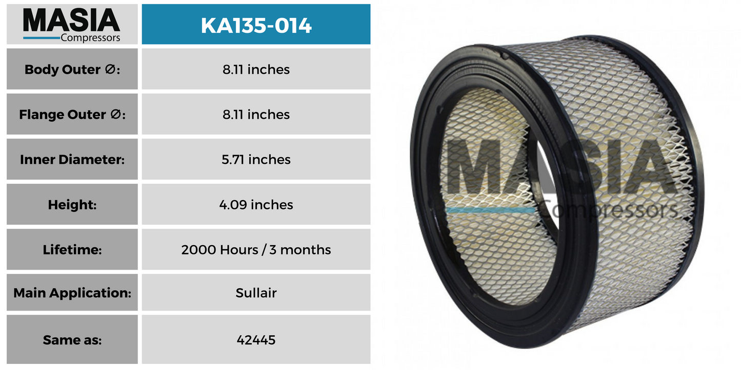 42445 Filtro de Aire Compatible con Sullair